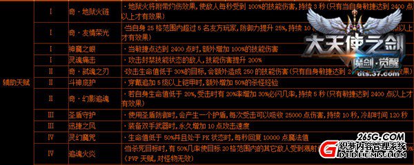淨 37ʹ֮ħʿʦ츳