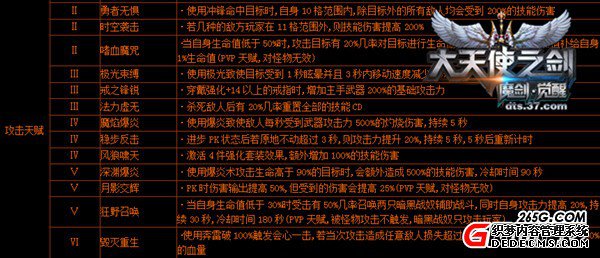 淨 37ʹ֮ħʿʦ츳